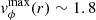 $ {\it v}_\phi^{\rm max}(r)\sim 1.8 $