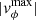 $ \vert{\it v}_\phi^{\rm max}\vert $