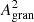 $ A_{\rm gran}^{2} $