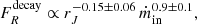 $$ \begin{aligned} F_{R}^\mathrm{decay} \propto r_J^{-0.15\pm 0.06}\,\dot{m}_{\rm in}^{{0.9}\pm 0.1}, \end{aligned} $$