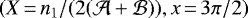 $(X\,{=}\,n_1/(2(\mathcal{A}+\mathcal{B})),x\,{=}\,3\pi/2)$