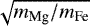 $\sqrt{ m_{\textrm{Mg}}/m_{\textrm{Fe}}}$