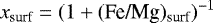 \begin{equation*}x_{\textrm{surf}} = (1 + (\textrm{Fe/Mg})_{\textrm{surf}})^{-1}\end{equation*}