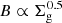 $ B \propto \Sigma_{\mathrm{g}}^{0.5} $