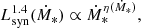 $$ \begin{aligned} L_{\rm syn}^{1.4}(\dot{M}_*) \propto \dot{M}_*^{\eta (\dot{M}_*)}, \end{aligned} $$