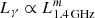 $ L_\gamma \propto L_{\rm 1.4\,GHz}^m $