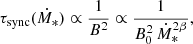 $$ \begin{aligned}&\tau _{\mathrm{sync}}(\dot{M}_*) \propto \frac{1}{B^2} \propto \frac{1}{B_0^2\, \dot{M}_*^{2\beta }}, \end{aligned} $$