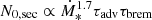 $ N_{0,\mathrm{sec}} \propto \dot{M}_{*}^{1.7} \tau_{\mathrm{adv}}\tau_{\mathrm{brem}} $