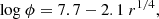 $$ \begin{aligned} {\log }~\phi = 7.7 - 2.1~r^{1/4}, \end{aligned} $$