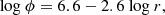 $$ \begin{aligned} {\log }~\phi = 6.6 - 2.6~{\log }~r, \end{aligned} $$