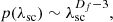 $$ \begin{aligned} p(\lambda _{\rm sc}) \sim \lambda _{\rm sc}^{D_{f}-3}, \end{aligned} $$