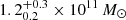 $ 1.2^{+0.3}_{0.2}\times 10^{11}\,{{M}_\odot} $