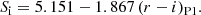$$ \begin{aligned} S_\mathrm{i} = 5.151-1.867\,(r-i)_\mathrm{P1} . \end{aligned} $$