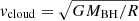 $ v_{\mathrm{cloud}} = \sqrt{GM_{\mathrm{BH}}/R} $