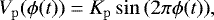 \begin{equation*}V_{\mathrm{p}} (\phi(t)) = K_{\mathrm{p}} \sin{(2\pi \phi(t))},\end{equation*}