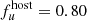 $ f^{\mathrm{host}}_{u} = 0.80 $