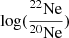 $ \log (\frac{^{22}\mathrm{Ne}}{^{20}\mathrm{Ne}}) $