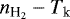 $n_{\textrm{H}_2}-T_{\textrm{k}}$