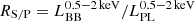 $ R_{\mathrm{S/P}} = L^\mathrm{0.5{-}2\,\mathrm{keV}}_{\mathrm{BB}}/L^\mathrm{0.5{-}2\,\mathrm{keV}}_{\mathrm{PL}} $