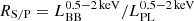 $ R_{\mathrm{S/P}} = L^{0.5{-}2\,\mathrm{keV}}_{\mathrm{BB}}/L^{0.5{-}2\,\mathrm{keV}}_{\mathrm{PL}} $