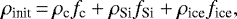 \begin{equation*}\rho_{\textrm{init}}\,{=}\,\rho_{\textrm{c}}f_{\textrm{c}} + \rho_{\textrm{Si}}f_{\textrm{Si}} + \rho_{\textrm{ice}}f_{\textrm{ice}},\end{equation*}