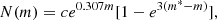 $$ \begin{aligned} N(m) = ce^{0.307m}[1 - e^{3(m^*-m)}], \end{aligned} $$