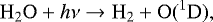 \begin{equation*}\mathrm{H_2O}+h\nu \rightarrow \mathrm{H_2} + \mathrm{O}(^{1}\textrm{D}) ,\end{equation*}