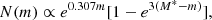 $$ \begin{aligned} {N(m)\propto e^{0.307m}[1-e^{3(M^{*}-m)}]}, \end{aligned} $$