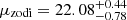 $ \mu_{\mathrm{zodi}} = 22.08^{+0.44}_{-0.78} $