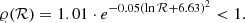 $$ \begin{aligned} \varrho (\mathcal{R}) = 1.01 \cdot e^{-0.05 (\ln \mathcal{R} + 6.63)^2} < 1 . \end{aligned} $$