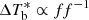 $ \Delta T^*_{\rm b} \propto f\!f^{-1} $