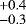 $^{+0.4}_{-0.3}$