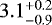 $3.1_{-0.9}^{+0.2}$