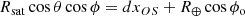 $$ \begin{aligned} R_\mathrm{sat} \cos \theta \cos \phi = d x_{OS} + R_\oplus \cos \phi _{\mathrm{o} } \end{aligned} $$