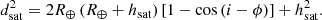 $$ \begin{aligned} d_{\mathrm{sat} }^2 = 2 R_\oplus \left( R_\oplus + h_\mathrm{sat} \right) \left[ 1 - \cos \left( i-\phi \right) \right] + h_{\mathrm{sat} }^2. \end{aligned} $$
