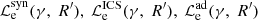 $ \mathcal{L}_{\mathrm{e}}^{\mathrm{syn}}(\gamma,\ R^\prime), \ \mathcal{L}_{\mathrm{e}}^{\mathrm{ICS}}(\gamma,\ R^\prime), \ \mathcal{L}_{\mathrm{e}}^{\mathrm{ad}}(\gamma,\ R^\prime) $