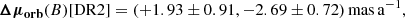$$ \begin{aligned}&\boldsymbol{\Delta \mu _\mathrm{orb} }(B)[\mathrm{DR2} ] = (+1.93 \pm 0.91 , -2.69 \pm 0.72)\,\mathrm {mas\,a} ^{-1} , \end{aligned} $$