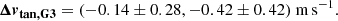 $$ \begin{aligned}&\boldsymbol{\Delta { v}_\mathrm{tan,G3} } = (-0.14 \pm 0.28, -0.42 \pm 0.42)\ \mathrm {m\,s} ^{-1}. \end{aligned} $$