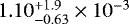 $ 1.10^{+1.9}_{-0.63} \times 10^{-3}$