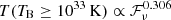 $ T(T_{\mathrm{B}}\geq 10^{33} \,\mathrm{K})\propto \mathcal{F}_{\nu}^{0.306} $