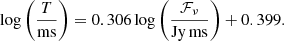 $$ \begin{aligned} \log \left(\frac{T}{\mathrm{ms}}\right)=0.306\log \left(\frac{ \mathcal {F}_\nu }{\mathrm{Jy\,ms}}\right)+0.399. \end{aligned} $$