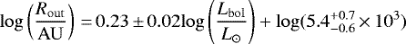 \begin{equation*}\mathrm{log}\left(\frac{R_{\mathrm{out}}}{\mathrm{AU}}\right) \,{=}\, 0.23\,{\pm}\,0.02\mathrm{log}\left(\frac{L_{\mathrm{bol}}}{L_{\odot}}\right) + \mathrm{log}(5.4^{+0.7}_{-0.6}\,{\times}\,10^3) \end{equation*}