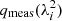 $ q_{\rm meas}(\lambda_i^2) $