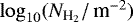 ${\log_{10}} ({N_{{\textrm{H}_2}}}/{{\,\textrm{m}^{-2}}})$