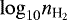 ${\log_{10}}{n_{{{\textrm{H}_2}}}}$