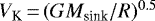 $V_{\textrm{K}}\,{=}\,(GM_{\textrm{sink}}/R){}^{0.5}$