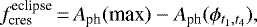 \begin{equation*}f_{\textrm{cres}}^{\textrm{eclipse}}\,{=}\,A_{\textrm{ph}}(\textrm{max}) - A_{\textrm{ph}}(\phi_{t_{1},t_{4}}),\end{equation*}