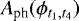 $A_{\textrm{ph}}(\phi_{t_{1}, t_{4}})$