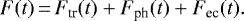 \begin{equation*}F(t)\,{=}\,F_{\textrm{tr}}(t) + F_{\textrm{ph}}(t) + F_{\textrm{ec}}(t).\end{equation*}