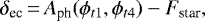 \begin{equation*}\delta_{\textrm{ec}}\,{=}\,A_{\textrm{ph}}(\phi_{t1}, \phi_{t4}) - F_{\textrm{star}},\end{equation*}